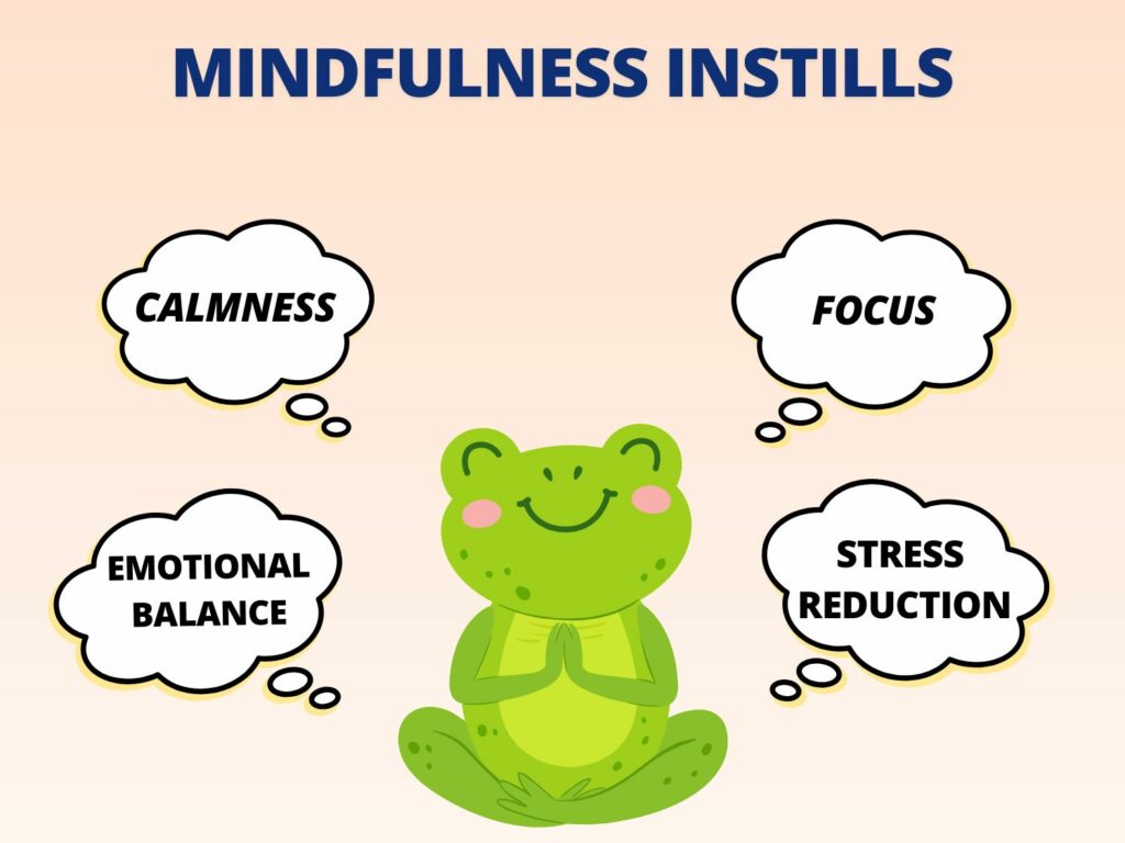 Mindfulness