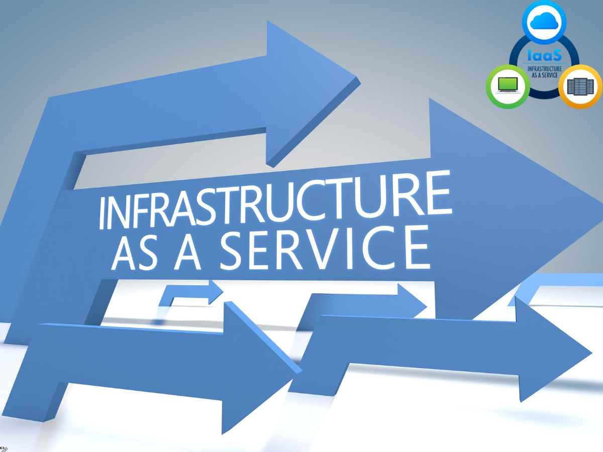IaaS: Infrastructure as a Service 