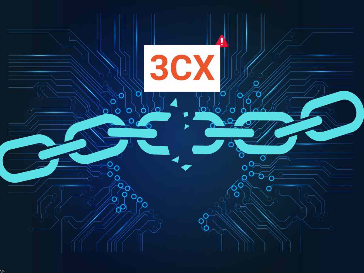 Case Study: The Chained 3CX Software Supply Chain Compromise 