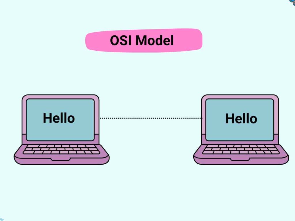 Understanding the OSI Model, a layered approach to Networking