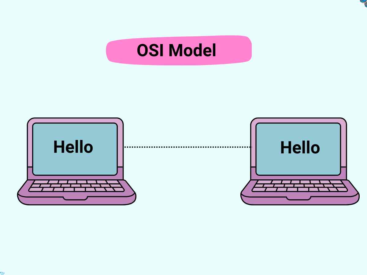Understanding the OSI Model, a layered approach to Networking